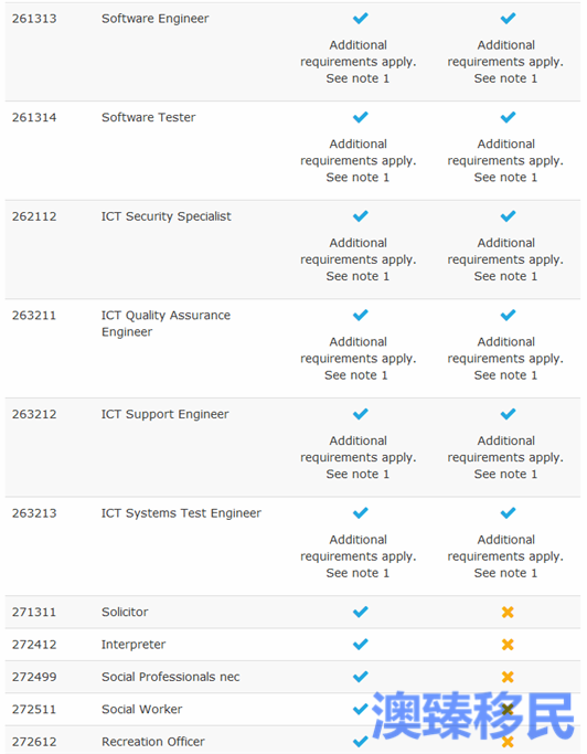 新澳天天开奖资料大全旅游团,公安技术_冷静版57.692