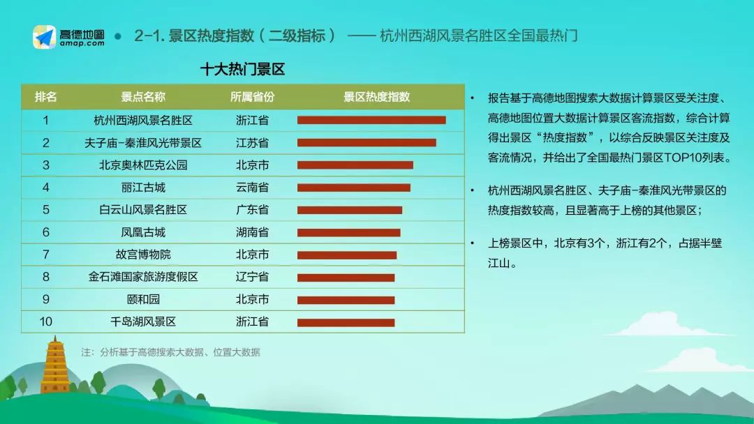 新澳天天开奖资料大全旅游攻略,数据导向计划_文化传承版57.499