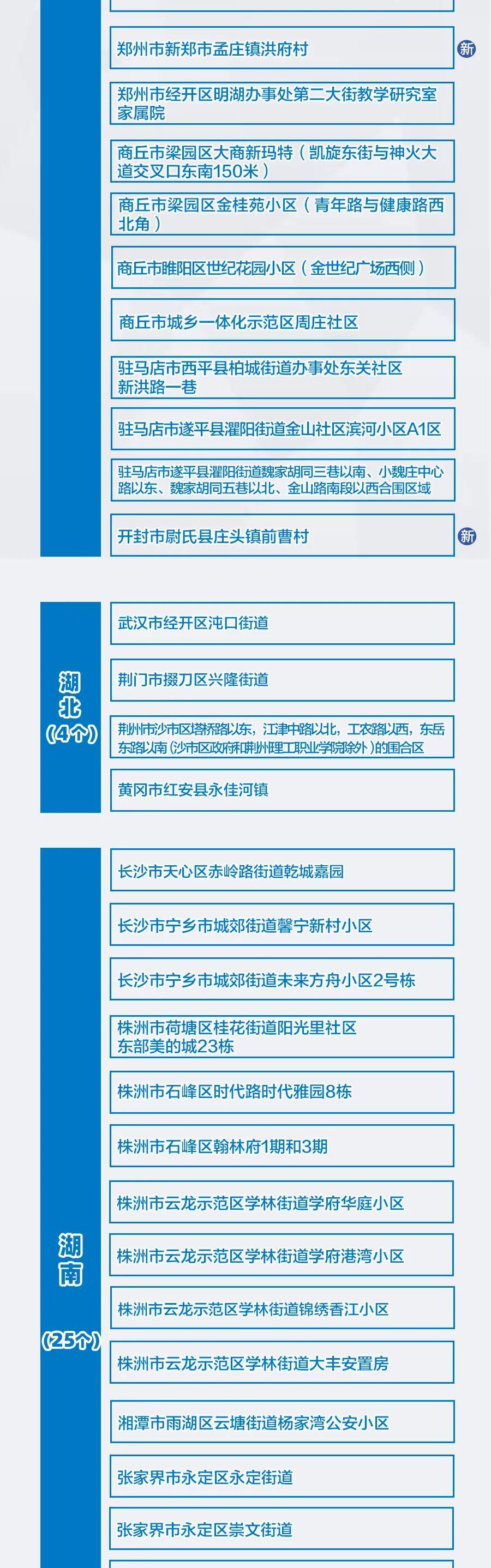 南京新增病例动态更新📢