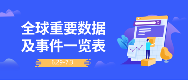重磅新股上市来袭，投资机会触手可及！