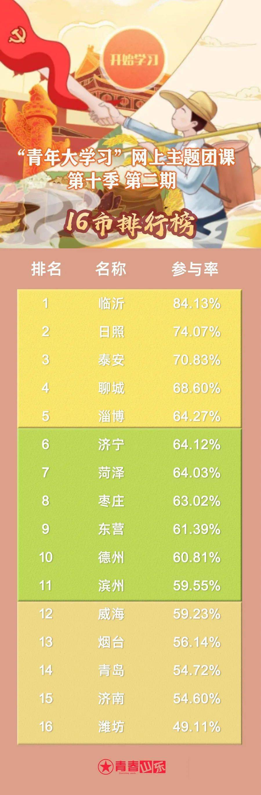 禾辉云文化科技 第184页