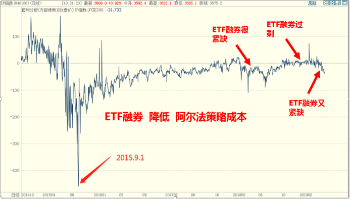 申达股份最新动态