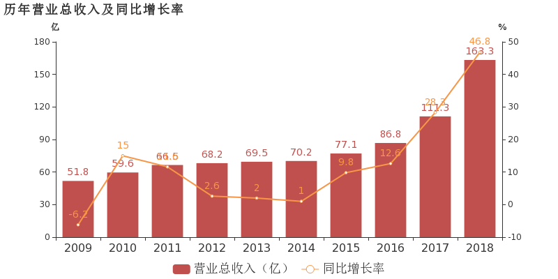 申达股份最新动态,变革中的力量与自信成就之路