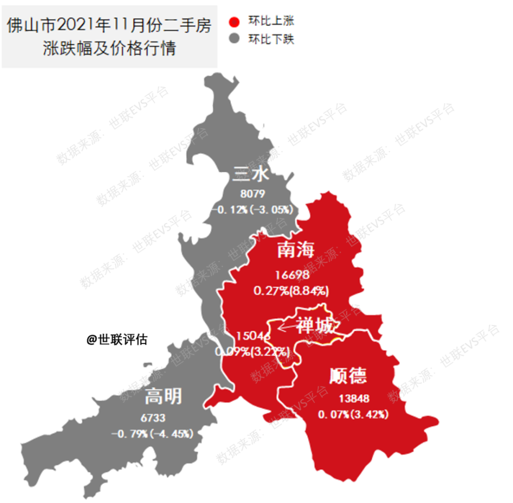佛山资讯速递，多维度探析城市发展的最新动态
