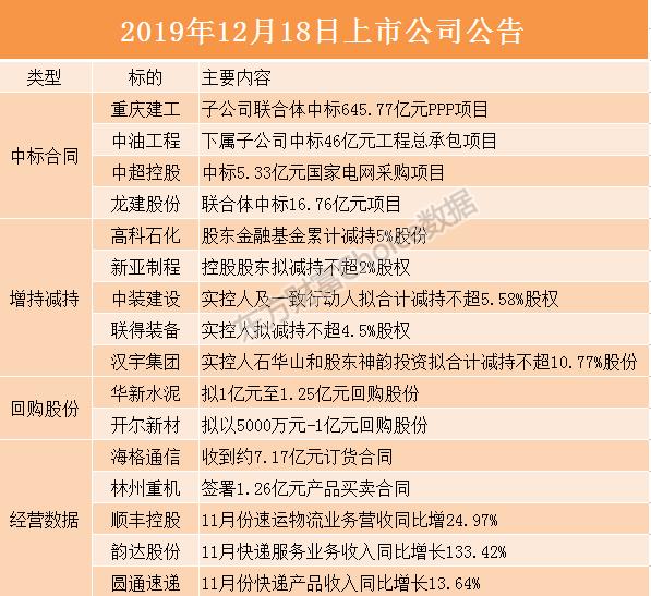 小巷中的隐藏价值（或小巷经济）