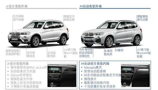 宝马X3价格深度分析,我的个人立场与选择