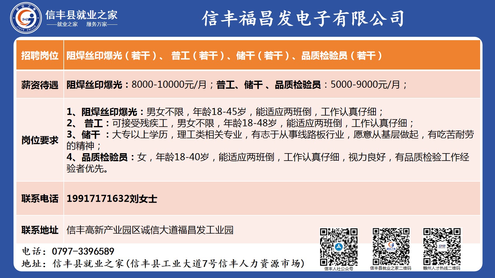 信丰最新招聘信息详解，多元解读与个人立场探讨