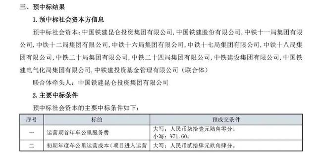 中铁十六局最新中标,时代印记与行业翘楚的辉煌成就