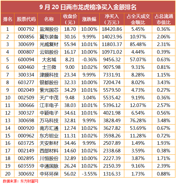 聚龙股份最新消息及获取步骤指南