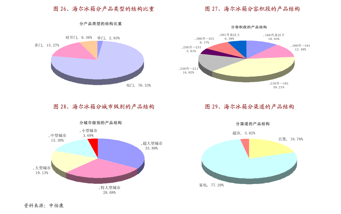 梨最新价格，时代变迁与市场的波动影响
