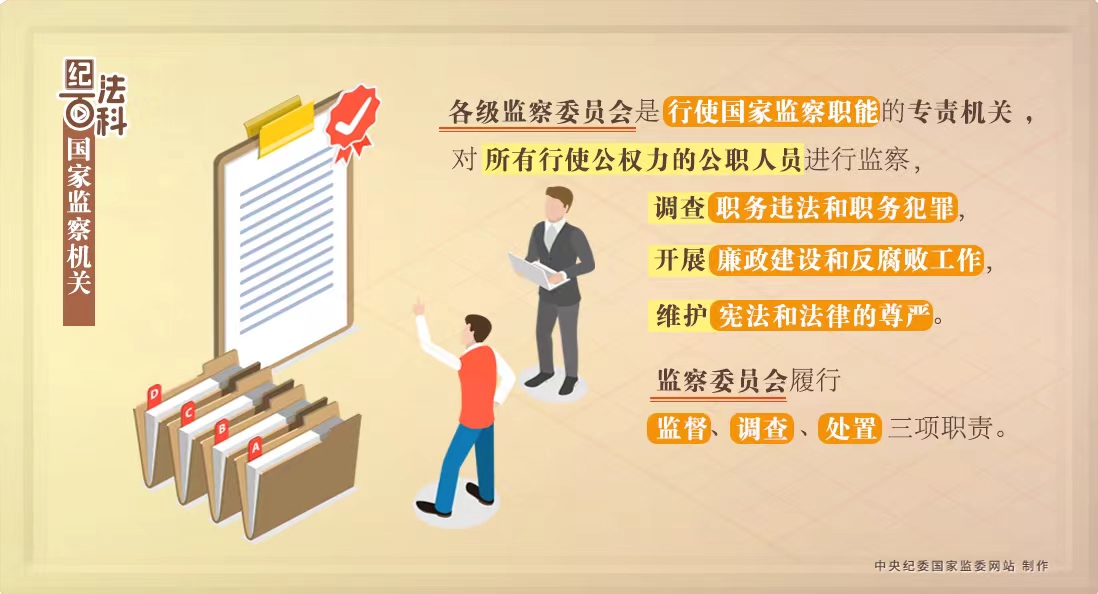 最新纪检条例解读与概述📖