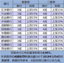 分析与案例解析
