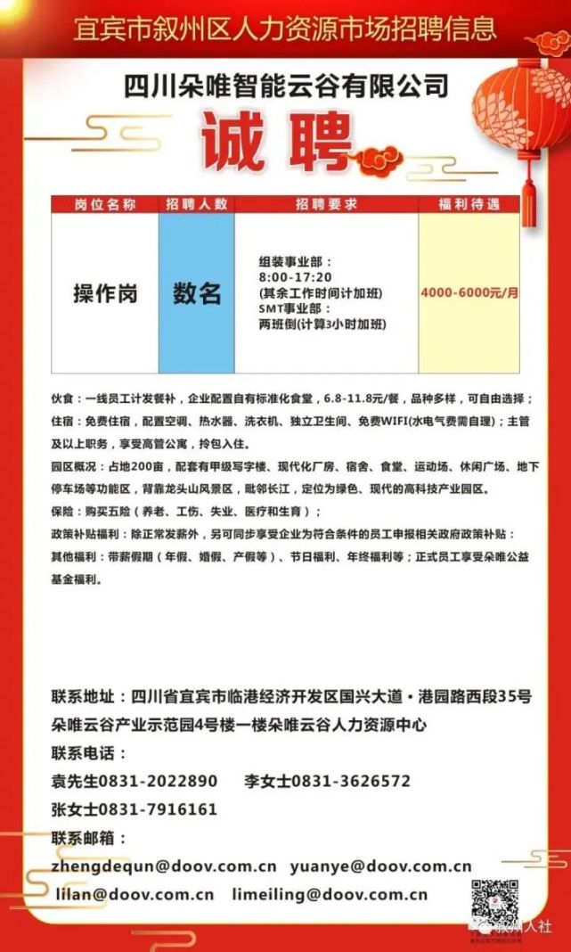 双城最新招聘信息，科技引领招聘新体验，重塑未来职场格局