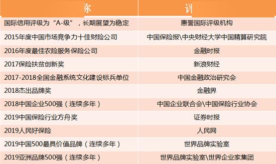 郑州最新招聘信息