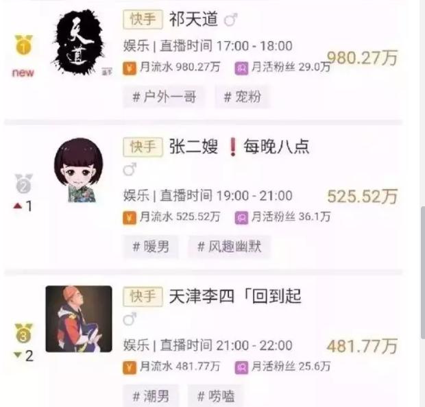 祁天道最新动态与跟随学习新技能的详细步骤指南