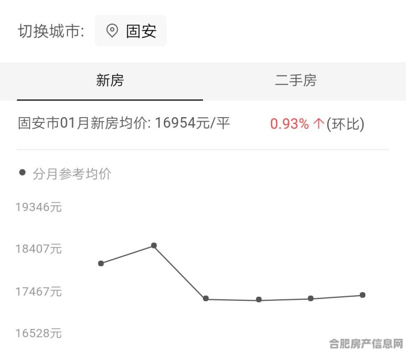 落户咨询 第149页