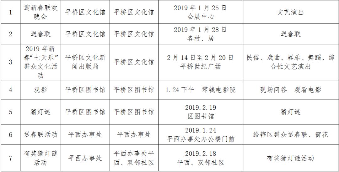 明港机场最新消息
