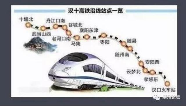 汉十高铁最新动态