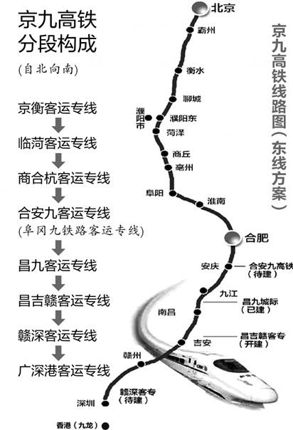 京九高铁最新线路图详解，最新线路、步骤指南全攻略