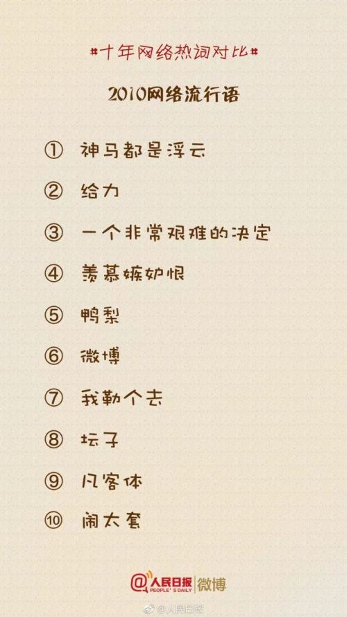时代步伐