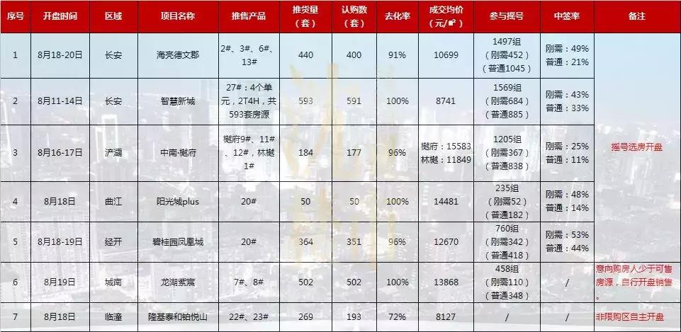铂悦山最新房价动态及市场趋势，购房指南与实时更新房价信息