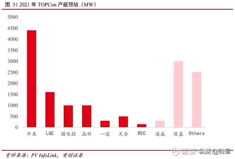隆基泰和最新消息详解,初学者与进阶用户的步骤指南