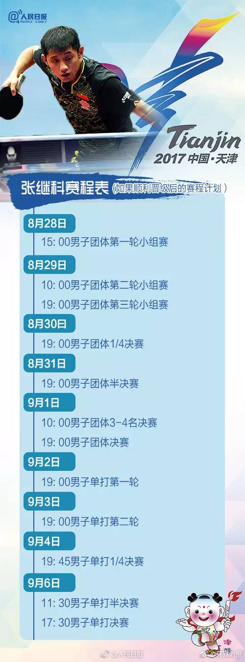 参赛任务详细步骤指南