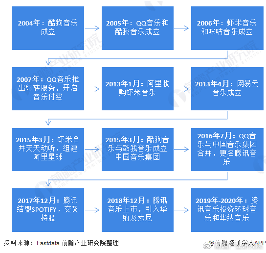 李景亮最新排名，科技之巅，极致生活体验