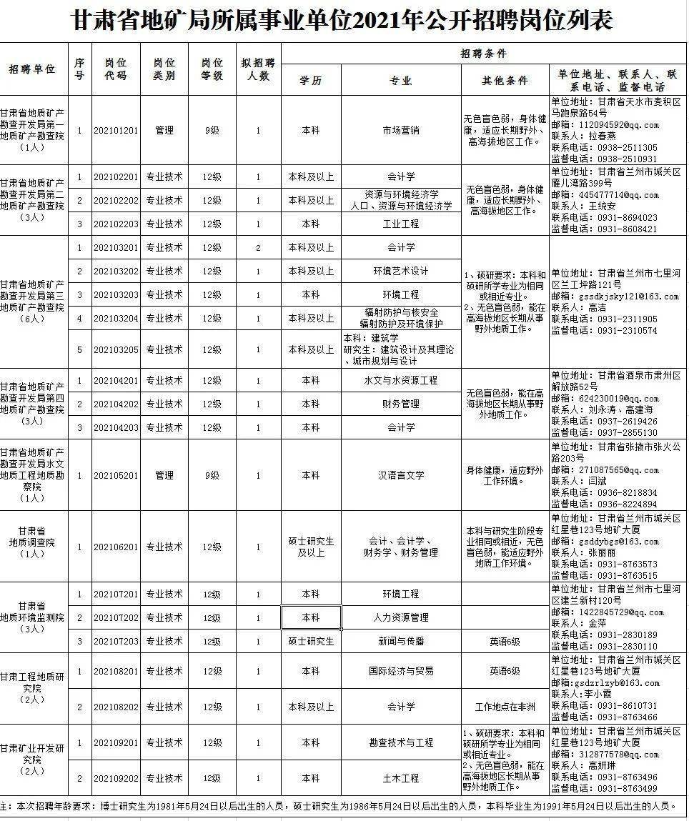 均安招聘网最新招聘，工作与友情的奇妙相遇