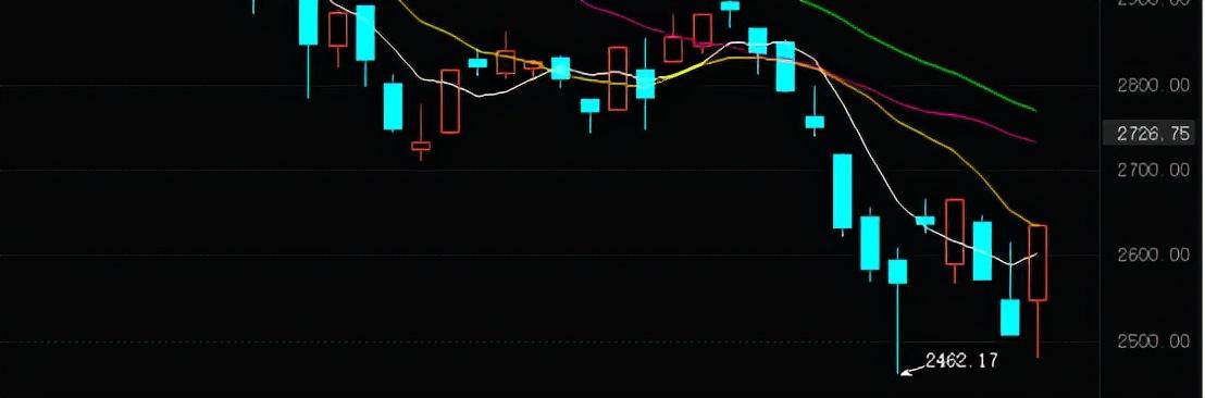 军工板块最新动态，温馨日常概览