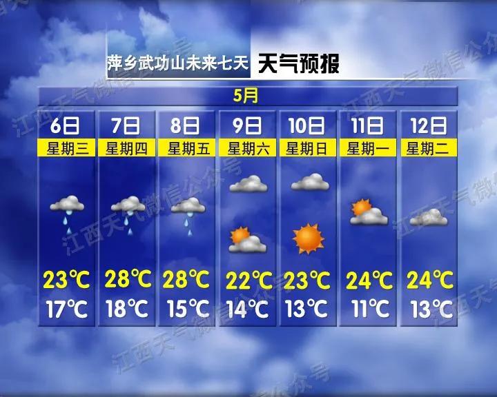 江西冰雹最新消息下的温馨日常展现
