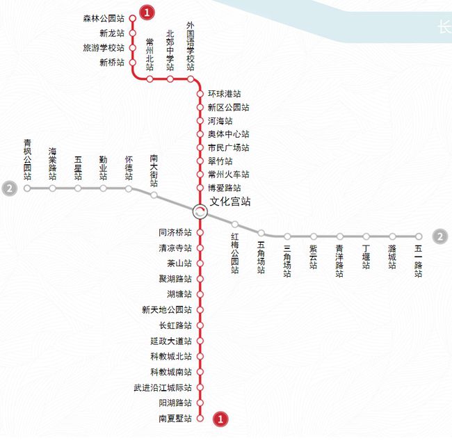 PE管最新价格表及影响因素探讨