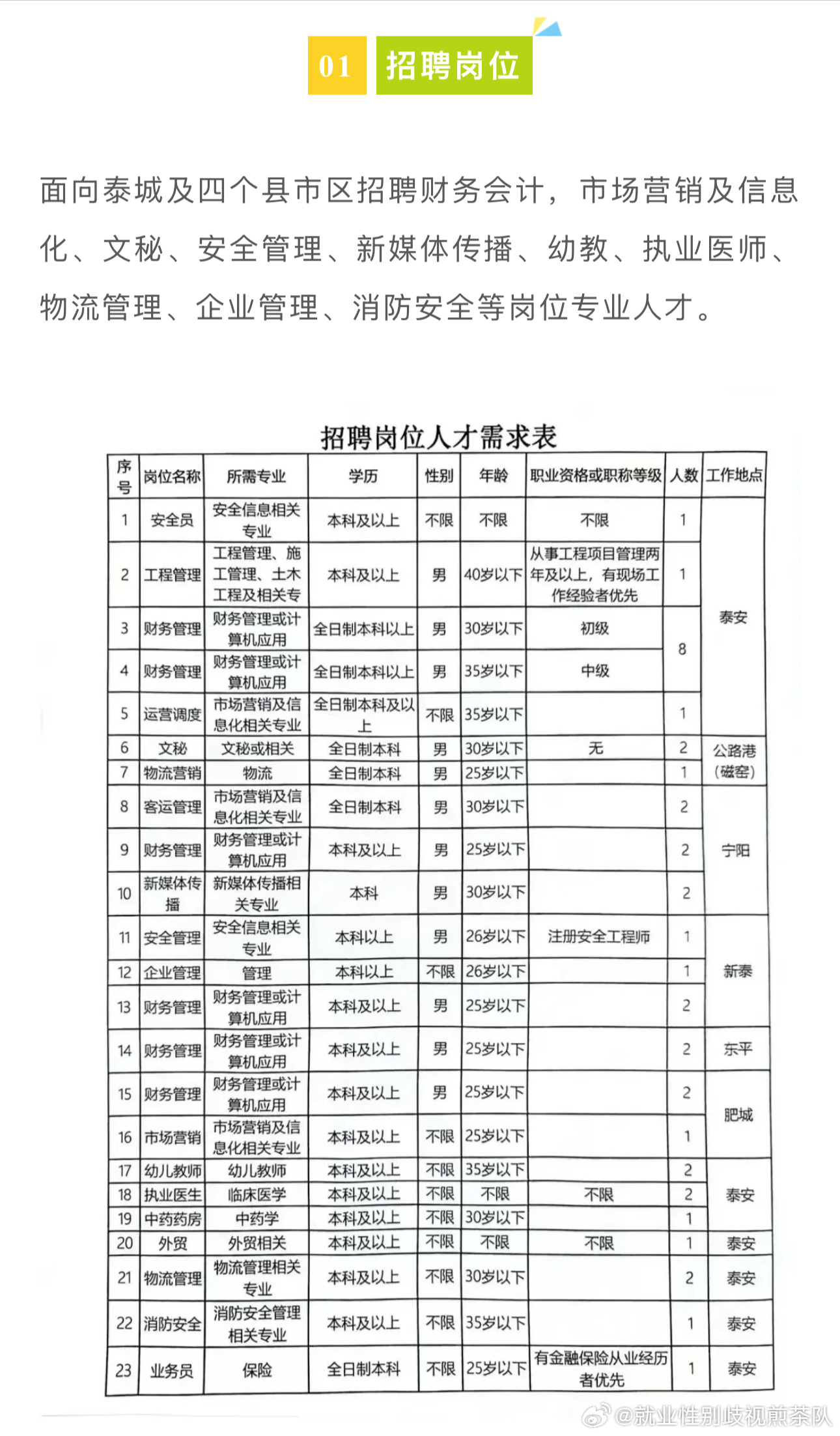 伊川招聘网最新招聘信息，职场人的首选招聘平台
