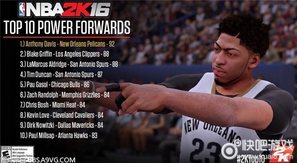 2K16最新名单获取指南