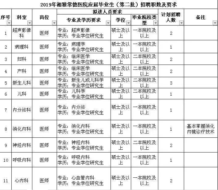 常德最新招聘信息，家的温馨故事与职业发展同步前行