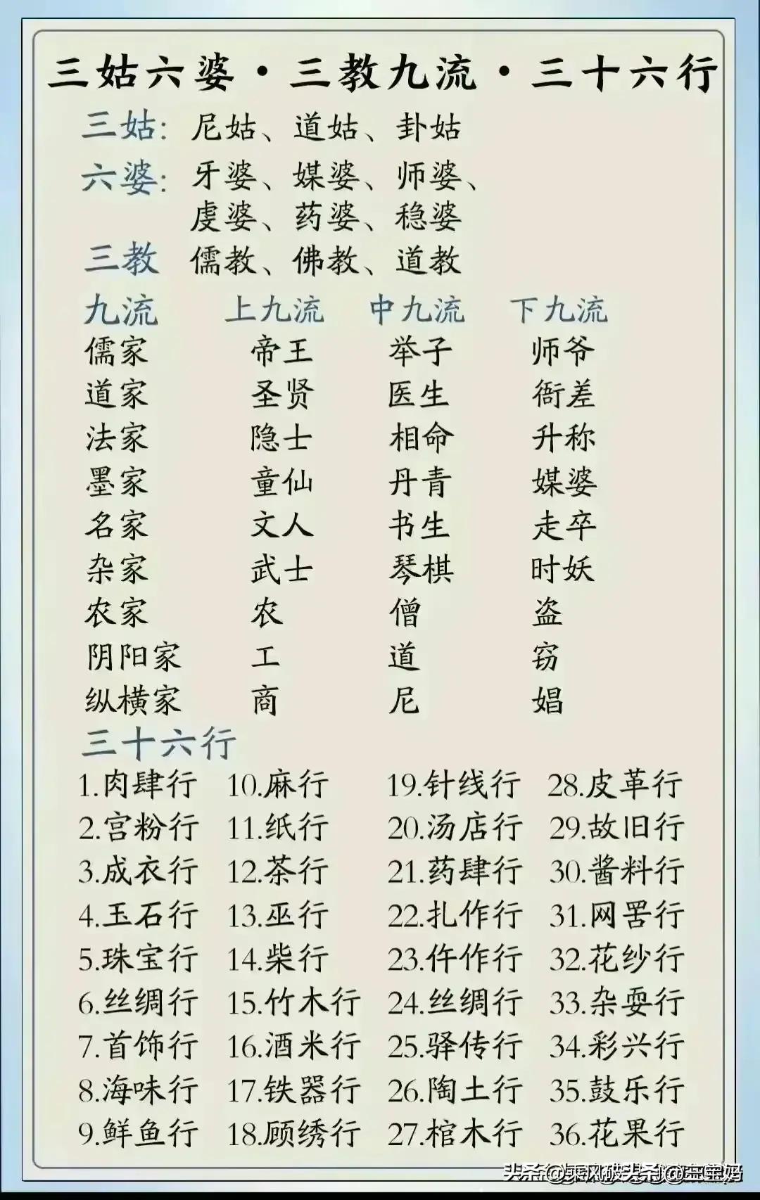 分币价格