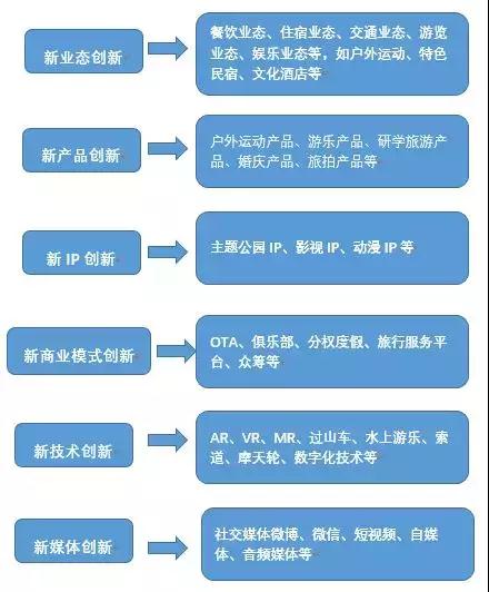 VM最新版，开启变化之旅，激发自信与成就感的源泉