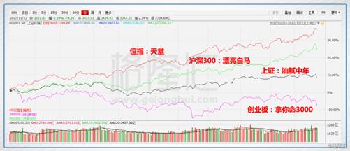 一站式落户 第143页