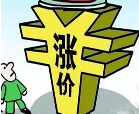 最新涨价趋势，学习变化的力量与自信的成就之路