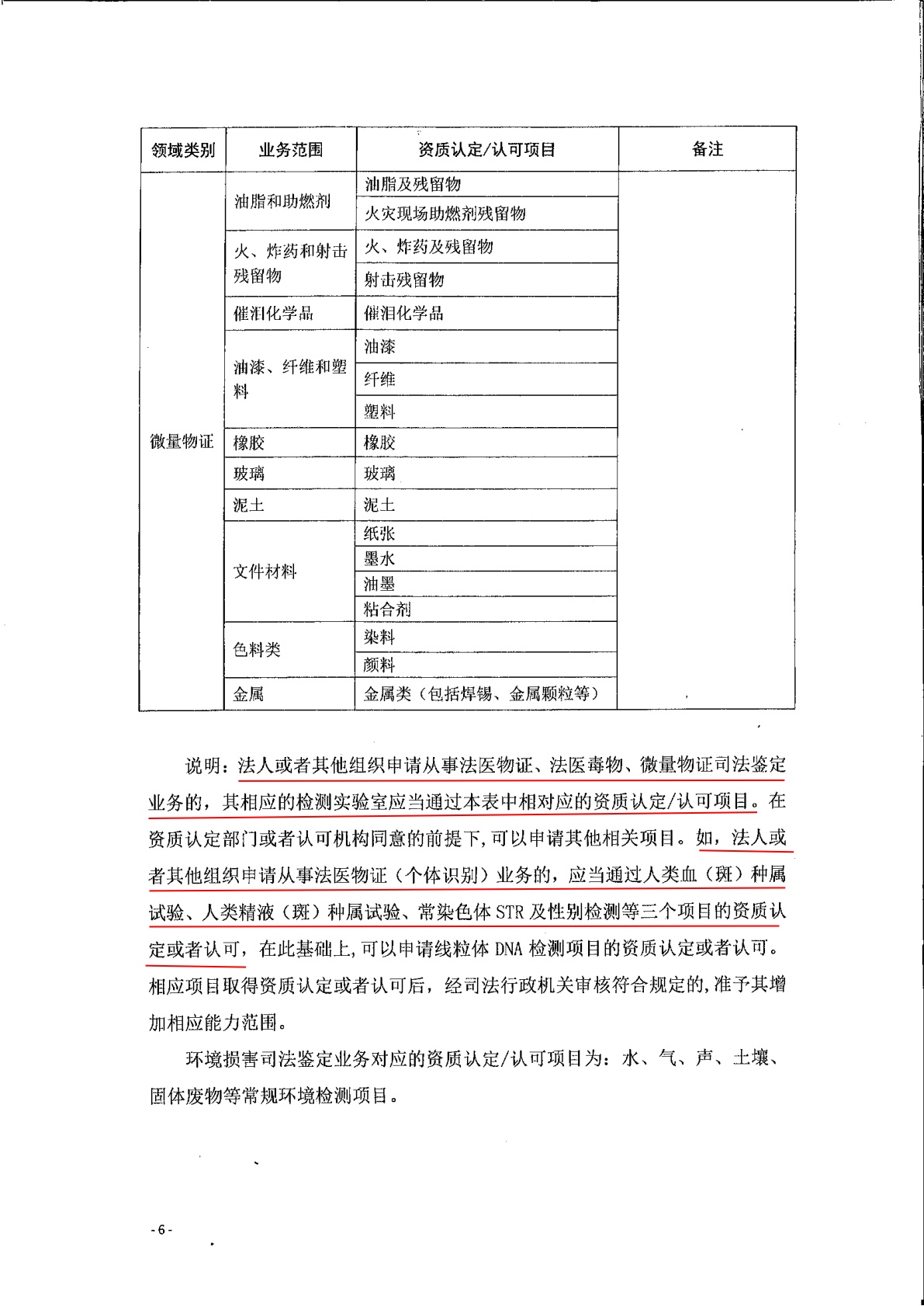最新鉴定标准，引领行业走向的新尺度标杆