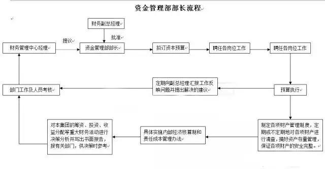 最新报税流程下的便捷税务申报之旅，温馨报税之旅解析
