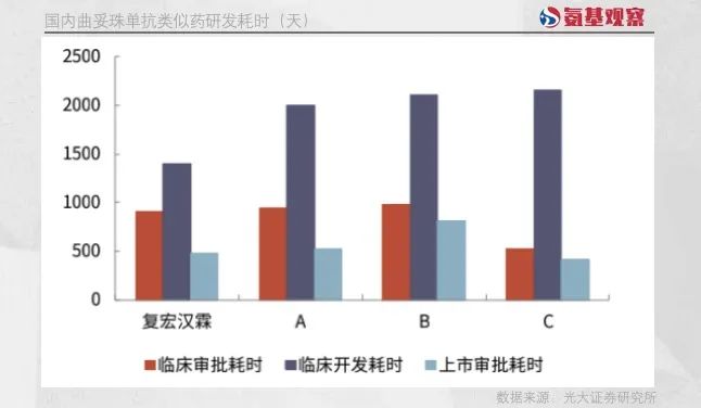 一站式落户 第137页