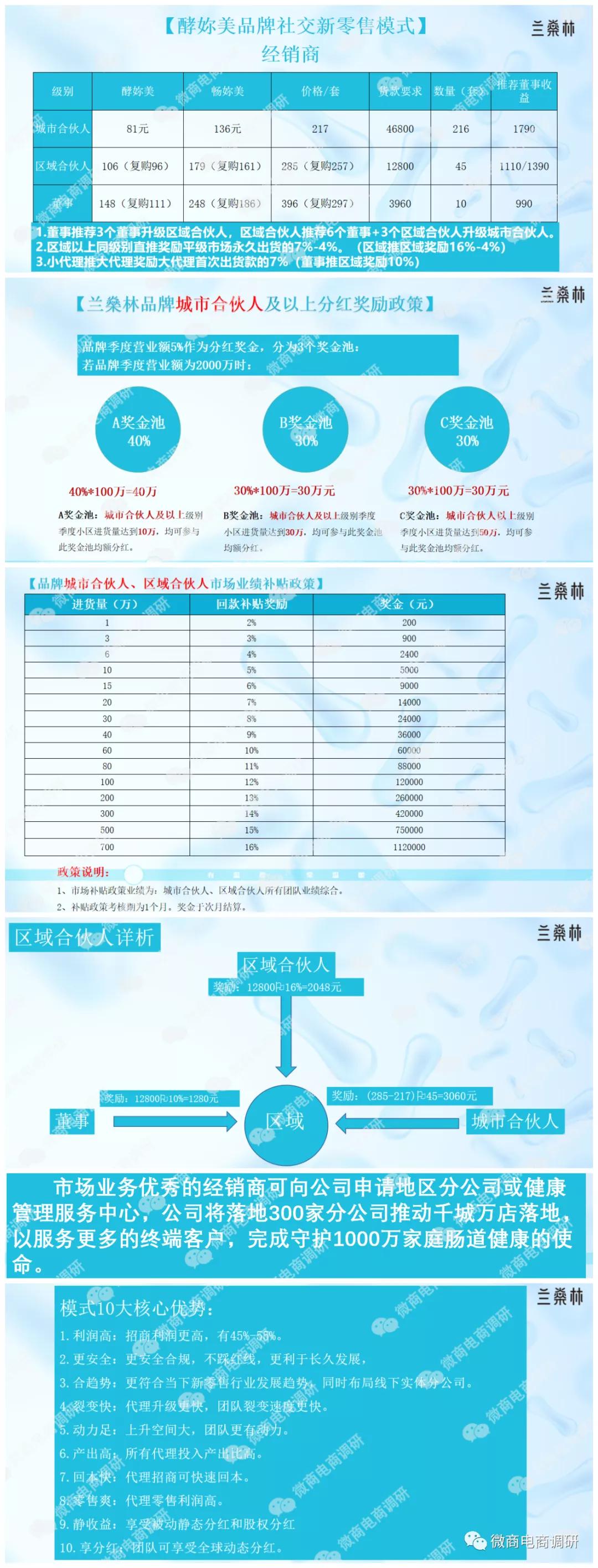 最新奖金制度揭秘，重磅更新，奖励丰厚！🎉