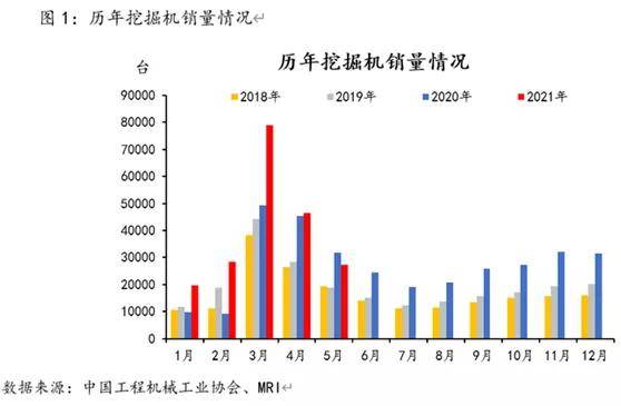TDI最新价格动态，变化中的学习赋予我们自信与成就感