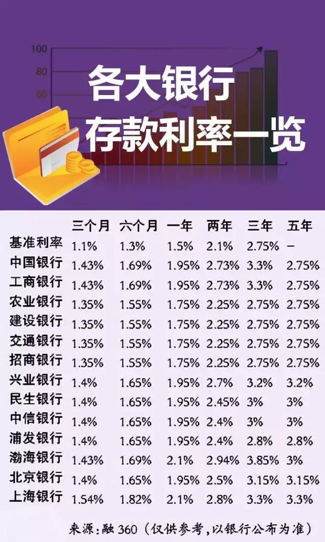 一站式落户 第116页
