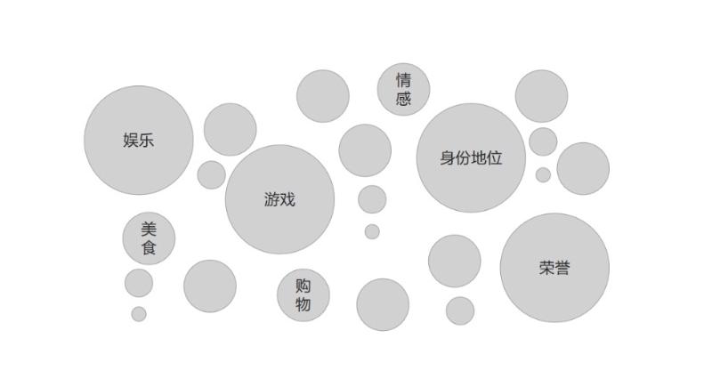 化学最新研究成果，激发无限潜能，成就自信之源