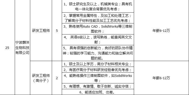 通许招聘网最新招聘信息及求职步骤指南