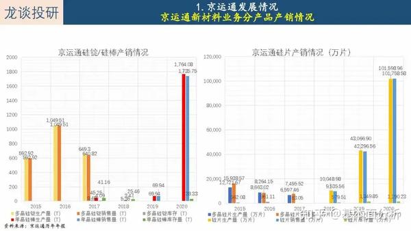 京运通迈向新时代的步伐与地位,最新消息更新