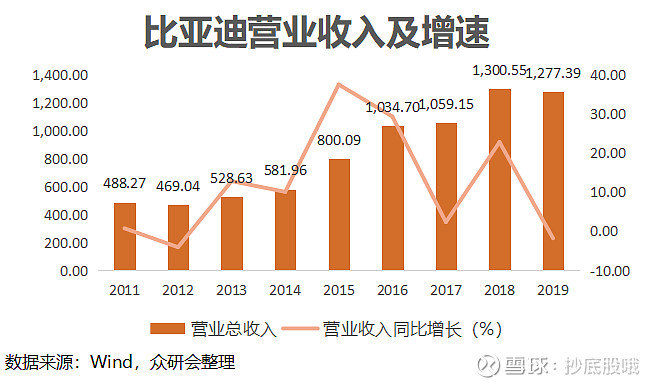 比比资源，探索最新趋势与价值的资源探索之旅
