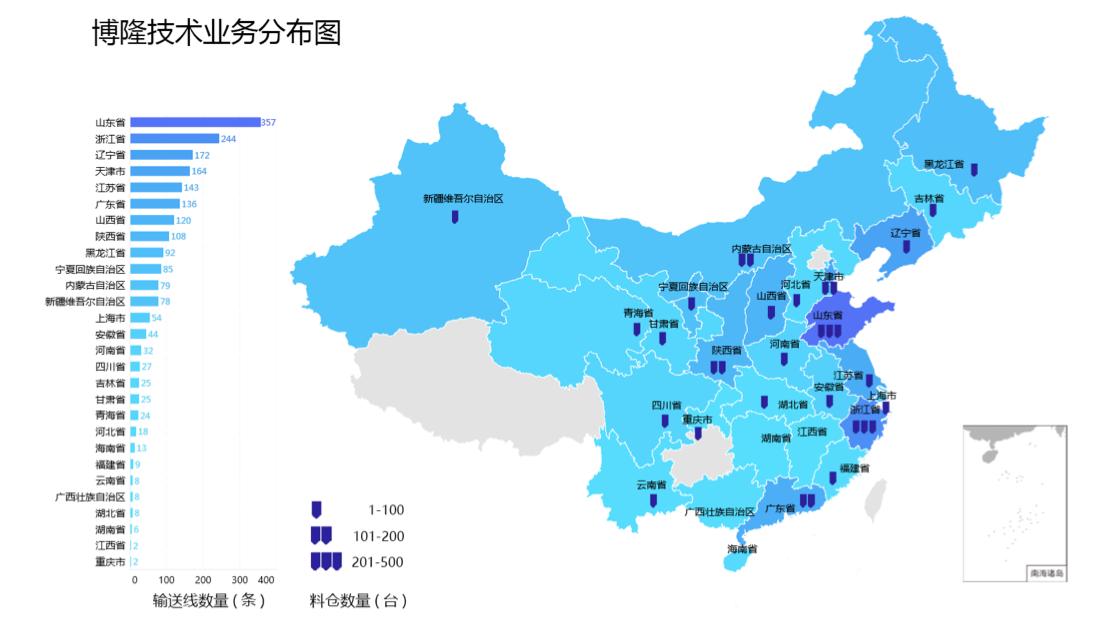 最新雷达技术深度解析